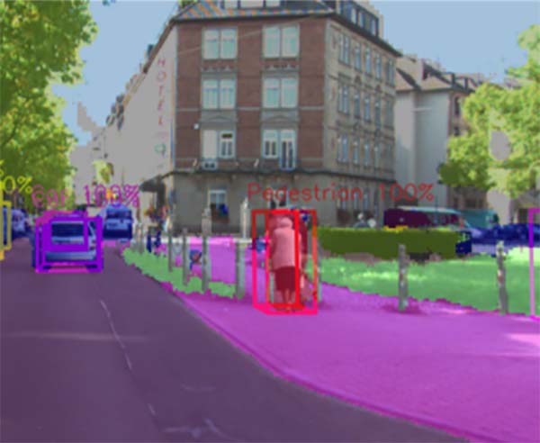 Use Case 3.3: 3D Object Detection and Classification of Road Users based on LiDAR and camera
